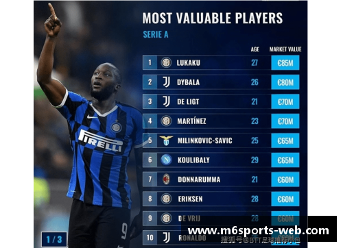 球员违约金揭秘：转会市场的金钱游戏