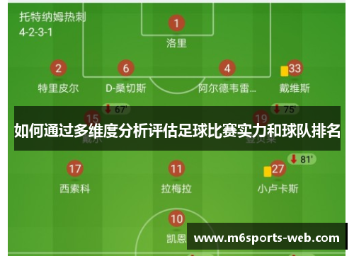 如何通过多维度分析评估足球比赛实力和球队排名