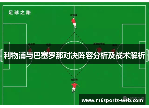 利物浦与巴塞罗那对决阵容分析及战术解析